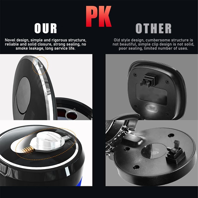 Yourkar Car Ashtray, Portable Smokeless Cylinder Cup Holder Ash Tray, Smokeless Auto Ash Tray with Lid & LED Blue Light for Most Vehicles, Universal Interior Car Accessories (Blue, Large) - Image 4